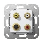 Cinch audio composite wideo i S-Video System 55