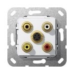 Cinch audio composite wideo S-Video i bagnet mini 
