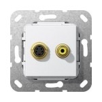 Composite wideo i S-Video Gira System 55