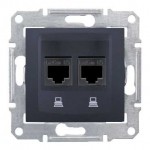 Gniazdo podwójne komputerowe RJ45 kat. 5e SEDNA