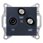 Gniazdo R/TV/SAT/SAT końcowe (1dB) SEDNA