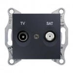 Gniazdo TV/SAT końcowe (1dB) SEDNA
