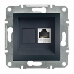 SCHNEIDER ELECTRIC ASFORA Gniazdo komputerowe poj RJ45 kat.6 nieekranowane EPH4700171