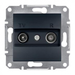 SCHNEIDER ELECTRIC ASFORA Gniazdo antenowe RTV końcowe 1dB antracyt EPH3300171