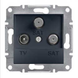 SCHNEIDER ELECTRIC ASFORA Gniazdo antenowe RTV-SAT-SAT końcowe 1dB antracyt EPH3600171