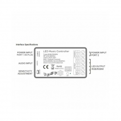 RGB-Sound-LED-Controller-750x930-354782