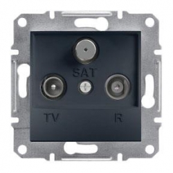 SCHNEIDER ELECTRIC ASFORA Gniazdo antenowe RTV-SAT przelotowe 4dB antracyt EPH3500271