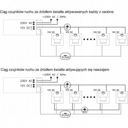 schemat_skoff_oprawy_z_czujnikiem_warszawa-331301
