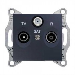 SCHNEIDER ELECTRIC SEDNA Gniazdo antenowe R/TV/SAT-95595