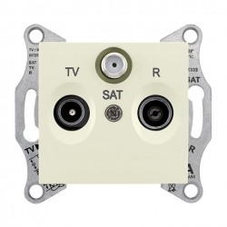 SCHNEIDER ELECTRIC Sedna Gniazdo antenowe TV/R/SAT końcowe kremowe SDN3501323