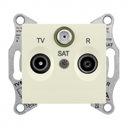 SCHNEIDER ELECTRIC Sedna Gniazdo antenowe R/TV/SAT przelotowe kremowe SDN3501423