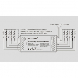 WZMACNIACZ-5-kanalowy-do-tasm-LED-Mi-Light-PA5-253987