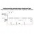 stepi_instrukcja_12V-338823